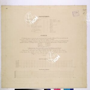 PIANTA TOPOGRAFICA DI TARANTO E DINTORNI LEVATA 1 10.000 NELL'ANNO 1862 - FOGLIO 16.