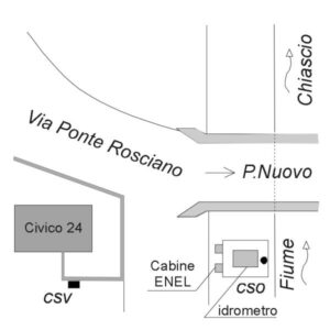 CH00#_###_001# - VIA PONTE ROSCIANO