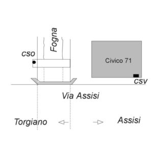 CH00#_###_002# - VIA ASSISI