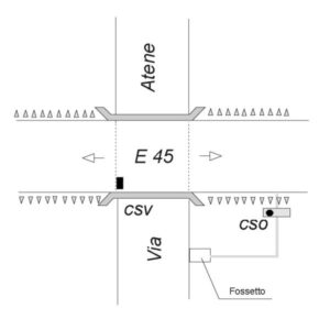 CH00#_###_007# - VIA ATENE