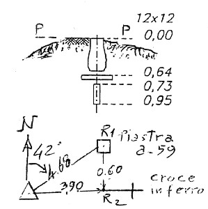 003003 - CIMA CASTELLO