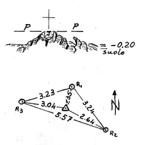 003023 - PIANO DEL COVOLO