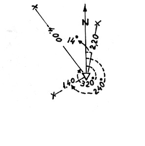 003037 - CIMA DI MEZZODI'