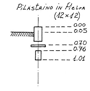 003121 - CIMA DELLE PECORE