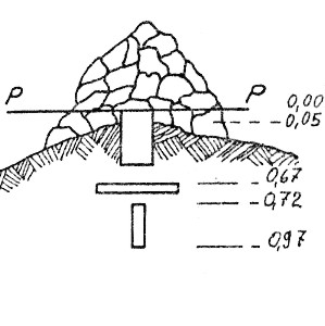 003183 - GLOCKHAUSER