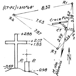 004001 - L'ALTISSIMA