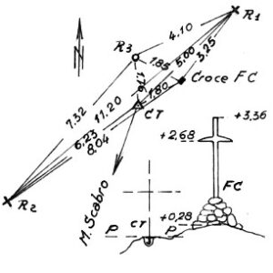 004005 - CRODA DELLA CINTOLA