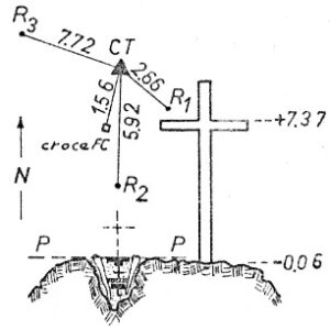 004018 - CIMA DEL TEMPO