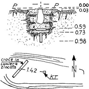 004190 - SCHEIBLENKOGEL - FC