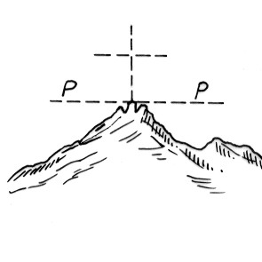 007007 - PIZZO MALENCO