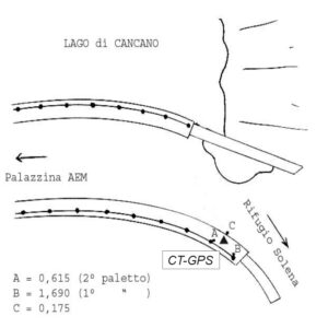 008607 - LAGO DI CANCANO