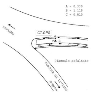 008613 - FORCOLA DI LIVIGNO