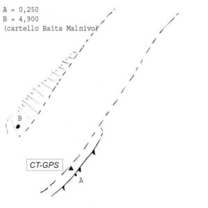 008619 - BAITE MALNIVO