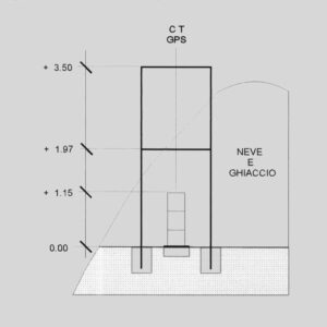 008903 - CIMA DEI PIAZZI