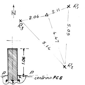 009010 - CIMA VENEZIA
