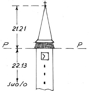 009172 - SAN BERNARDO DI RABBI