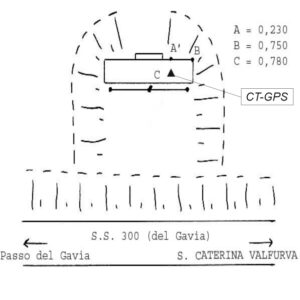 009601 - S.S. 300 "DEL GAVIA" KM 17,500