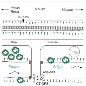 009711 - CICLABILE SPONDIGNA-SLUDERNO