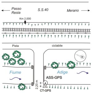 009711 - CICLABILE SPONDIGNA-SLUDERNO - A