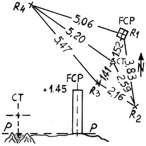 010005 - CASTEL FIRMIANO