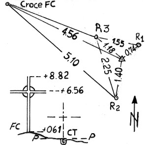 010012 - MONTE DEL CAMBIO