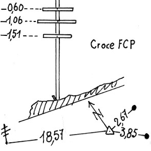 010022 - CIMA DEI CAMOSCI