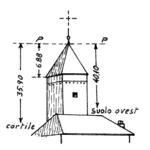 010085 - CASTEL REGINO