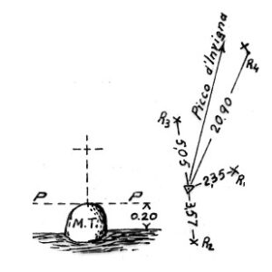 010092 - MONTE DI MELTINA