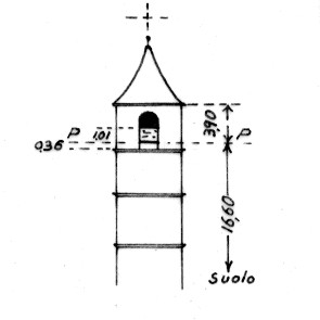 010101 - SANTA CATERINA