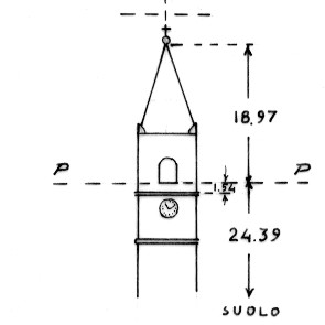 010106 - S.GENESIO ATESINO