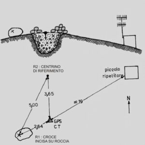 010903 - COLLE SCABRO