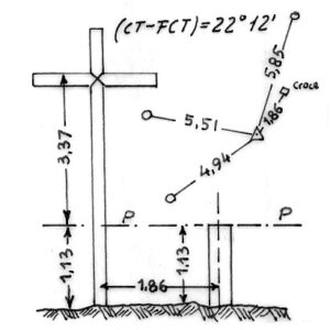 011026 - SASS DA PUTIA