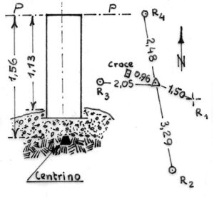 011029 - SASS RIGAIS