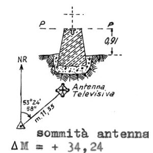 012051 - MONTE ZUCCO