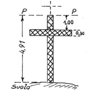 012143 - TOFANA DI ROZES