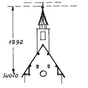 012217 - SAN ANTONIO