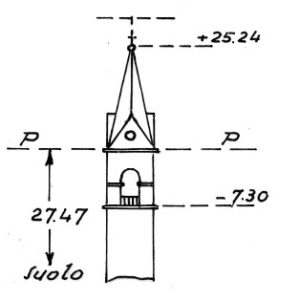 012223 - SELVA DI CADORE
