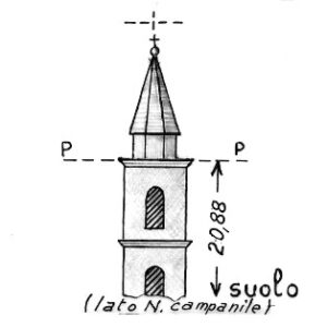013009 - FORNI DI SOTTO O BASELIA