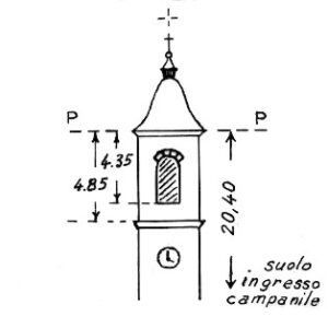 013145 - SAN GIORGIO DI COMEGLIANS