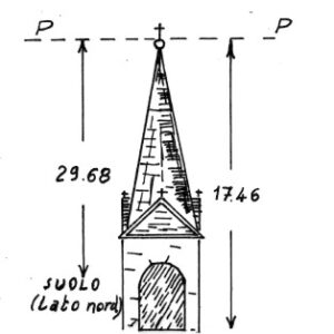 013153 - SAURIS DI SOPRA