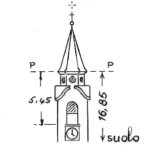 013195 - CIMA SAPPADA