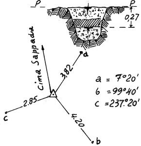 013209 - MONTE CRETA FORATA