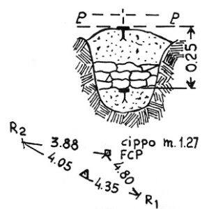 013216 - CIMA PALOMBINO