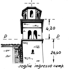 014032 - BORGO PASCOLLE
