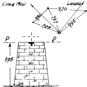 014048 - MONTE CUZZER