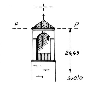 014086 - CHIUSAFORTE