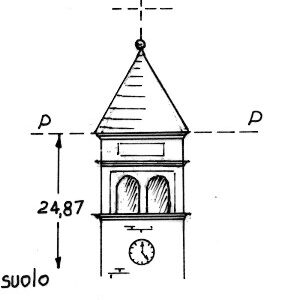 014139 - VILLA DI VERZEGNIS