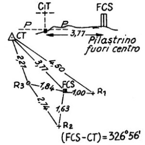 015028 - MONTE LEONE