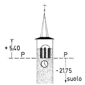 015029 - PIZZO LOCCIABELLA