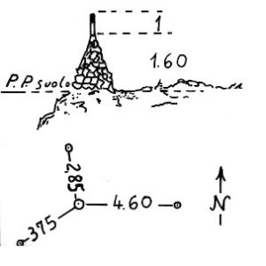 015227 - LA COLMETTA
